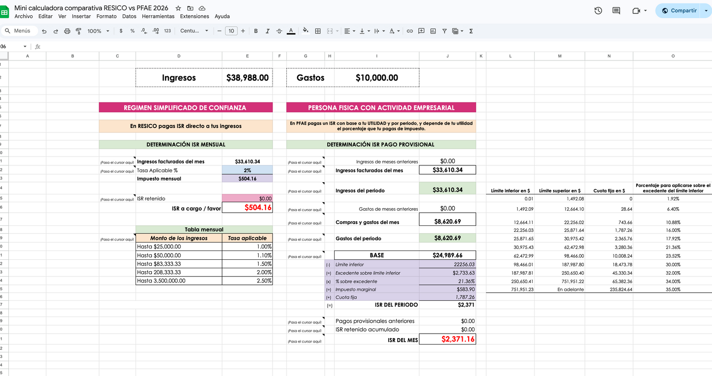Mini Calculadora Comparativa RESICO vs PFAE 2026