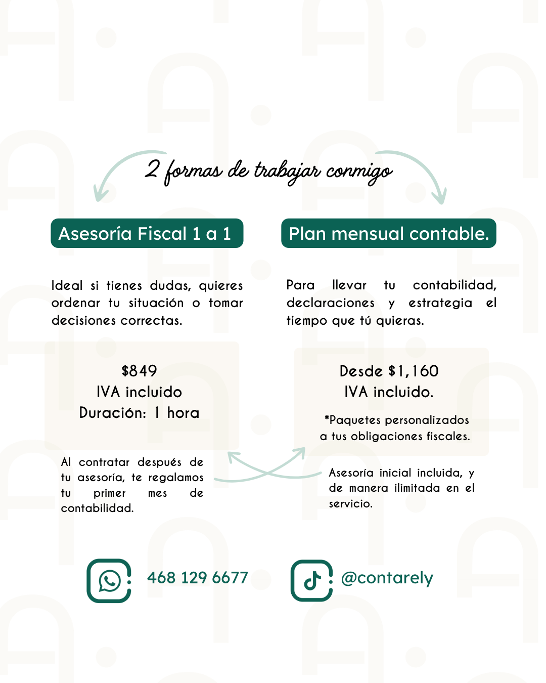 Plataformas Tecnológicas | ISR + IVA