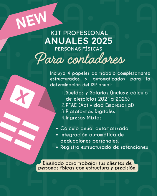 Kit Papeles de trabajo Anuales 2025 – Personas Físicas